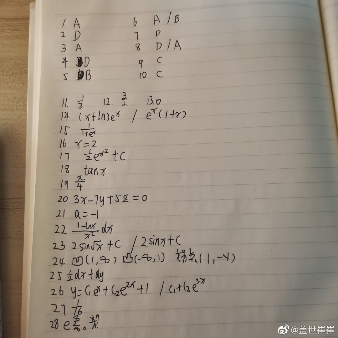 2021年貴州專升本《高等數學》成考真題及答案解析