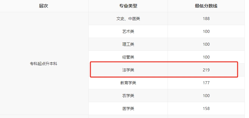 分數線.png